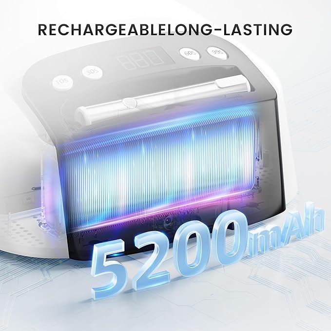 L'UGX 2 in 1 UV LED Nail Lamp, Rechargeable UV Light for Gel Nails, Coredless Nail Dryer with Handheld Gel Light for Nail Polish, Perfect for Home Salon Manicure