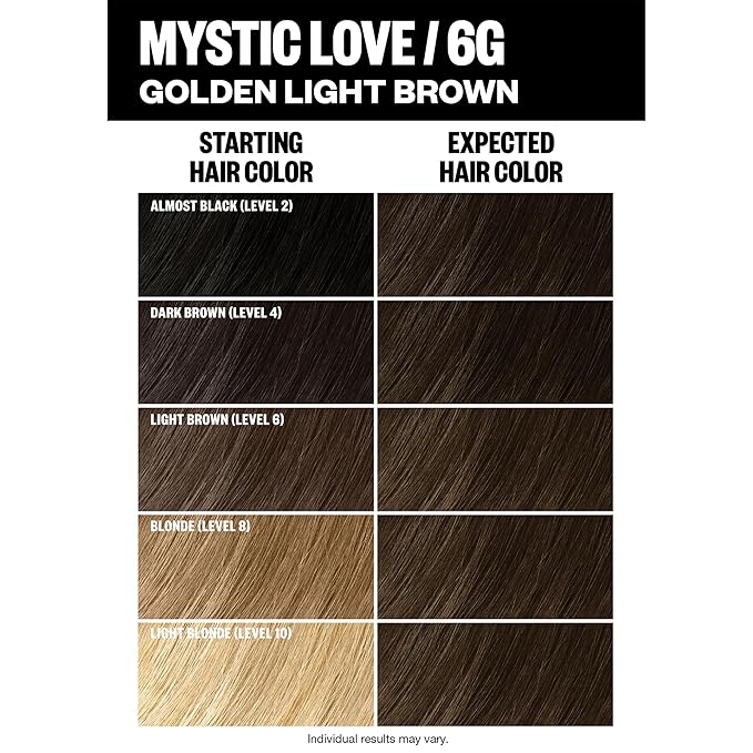 IGK Permanent Hair Color Kit | 6G Mystic Love- Golden Light Brown | 100% Gray Color Coverage + Strengthen + Shine | Ammonia Free