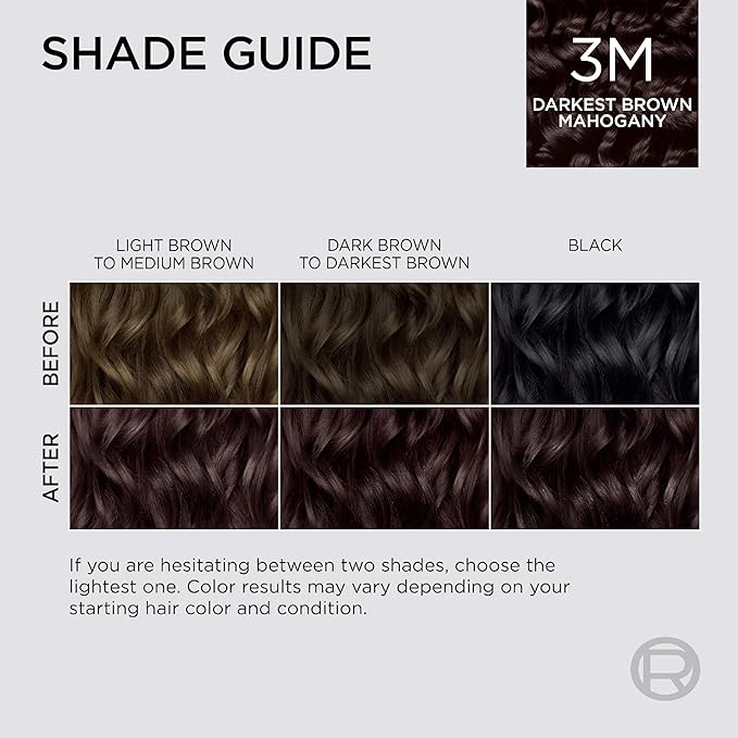 L'Oreal Paris Colorsonic Permanent Hair Dye Cartridge, Hair Color for Root Touch Up, Gray Coverage or All Over Color in just 5 Minutes, 3M Darkest Mahogany Brown (Coloring Device Sold Separately)