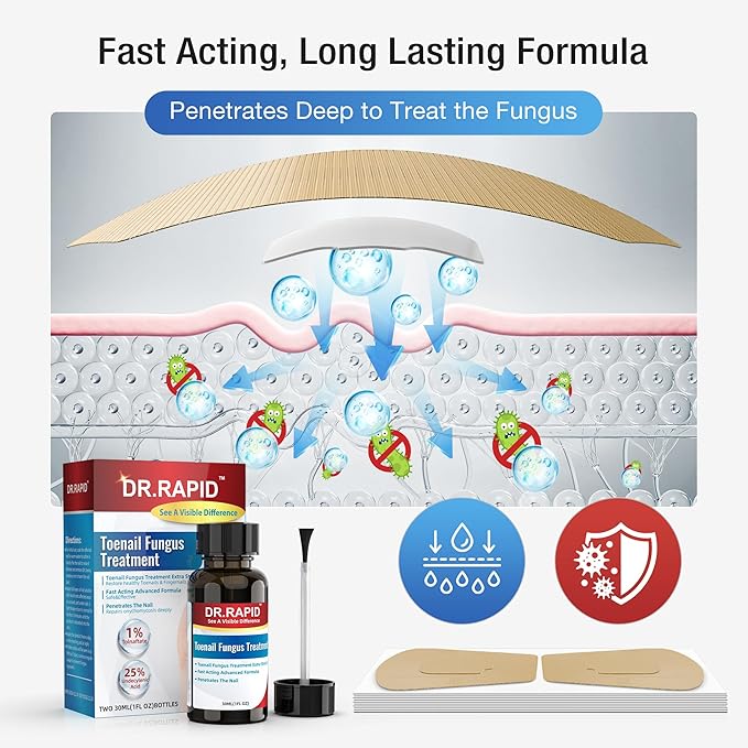 Toenail Fungus Treatment Extra Strength – 30mL Liquid Solution and 20 Fungal Nail Patches for Thick, Brittle or Discolored Nails – Gentle Repair for Damaged Toenails and Fingers–Dual-Action Treatment
