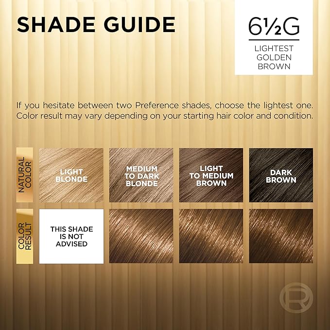 L'Oreal Paris Superior Preference Luminous Fade-Defying Permanent Hair Color, Hair Dye For Up to 9 Weeks of Radiance, Lightest Golden Brown 6.5G, 1 Hair Dye Kit (Pack of 2)