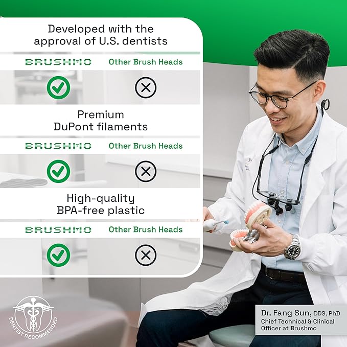 Brushmo e-Series Total Clean Replacement Toothbrush Heads, Compatible with Philips Sonicare Screw-on Electric Toothbrush Handles, 6 Compact Heads, Medium Firm Dupont Bristles, BM716, White