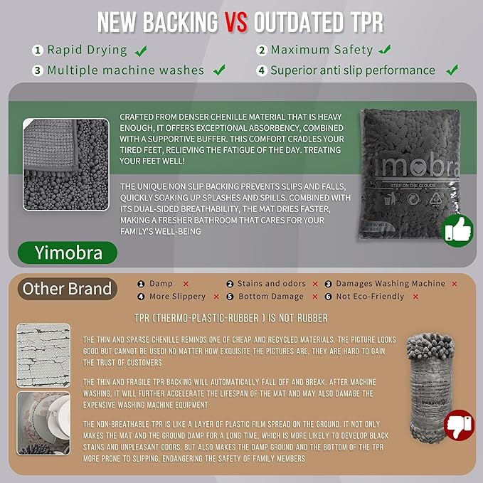 Yimobra Bathroom Rugs Non Slip Washable - Ultra Soft Absorbent Chenille Bath Mat, Quick Dry Shaggy Floor Carpet for Tub Shower, Dark Gray Home Decor Accessories, 24x17 Inch