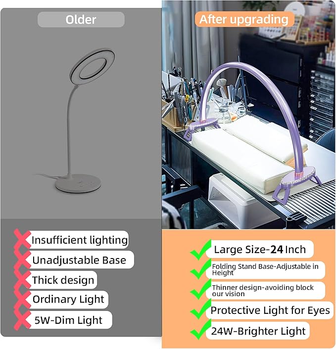 Large Half Moon Light for Nail Desk, Stepless Dimmable Lamp for Nails Table, 3 Color Temperature 24 inch Purple Led Nail tech Desk lamp for Manicure Sculpture Handi Crafts Lighting
