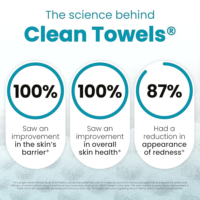 Clean Skin Club Blemish Control Clean Towels® XL, Compostable Face Towels, Light Exfoliation for Oily Skin, Eczema Association Accepted Disposable Face Towelette, Makeup Remover Dry Wipes, 50 count