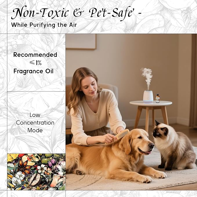 HIQILI Morning Rain Fragrance Oil for Soap, Candle & Hair Conditioner Making, Fresh Scent for Home, Car Diffuser - 1 Fl Oz