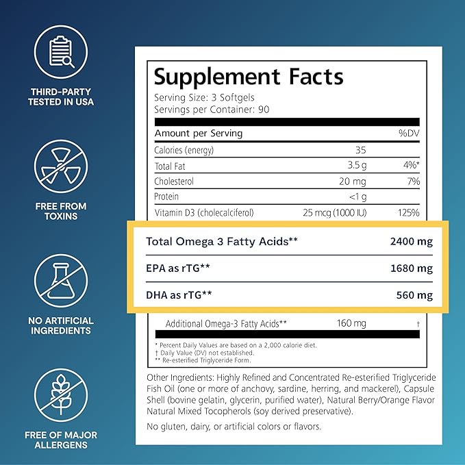 De3 Dry Eye Ultra Pure rTG Omega 3 – Support for Dry Eyes - 2400mg EPA & DHA – New & Improved-Burpless-3 per Day Serving, 3-Month Supply