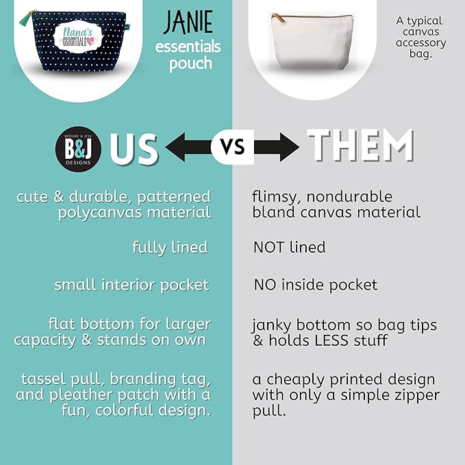 Brooke & Jess Designs Nana's Essentials Pouch Gifts for Women Dotted Makeup Bags Cosmetic Bag Travel Toiletry Makeup Pouch Pencil Bag with Zipper Best Nana Birthday Just Because Gifts