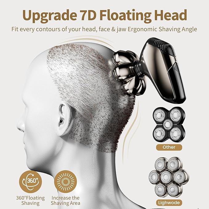 SHPAVVER Head Shavers for Bald Men: 5-in-1 Electric Razor - IPX7 Waterproof Shaving Grooming Kit for Balder - Turbo Speed & Precision Blades (Little Gold)