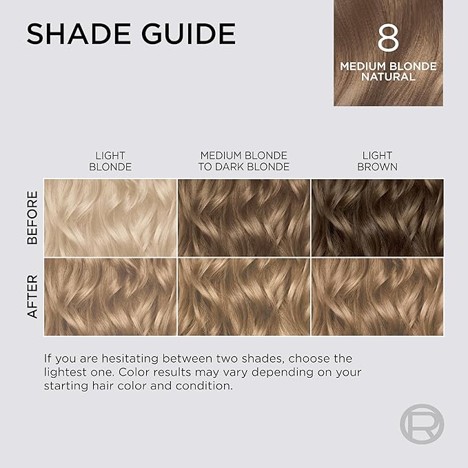 L'Oreal Paris Colorsonic Permanent Hair Dye Cartridge, Hair Color for Root Touch Up, Gray Coverage or All Over Color in just 5 Minutes, 8 Medium Natural Blonde (Coloring Device Sold Separately)