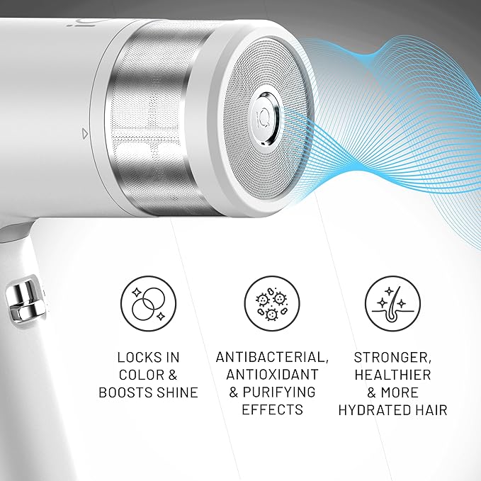 GA.MA iQ1 Perfetto Hair Dryer with 110,000 RPM Intelligent Brushless Motor, Oxy Active Technology, Auto-Clean & Washable Filter, Includes Diffuser & 3 Nozzles, Grey
