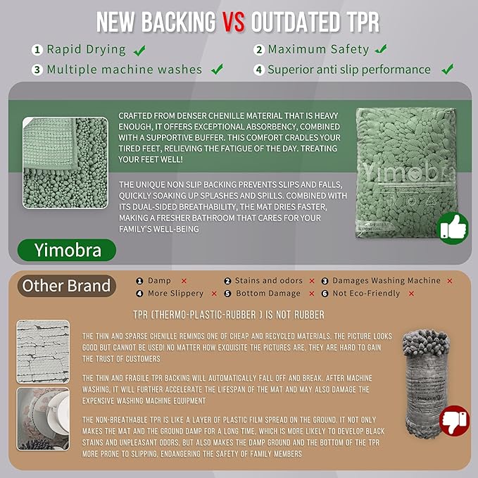 Yimobra Large Bathroom Rugs Non Slip Washable 36x24 Inch - Ultra Soft Absorbent Chenille Bath Mat, Quick Dry Shaggy Floor Carpet for Tub Shower, Green Home Decor Accessories