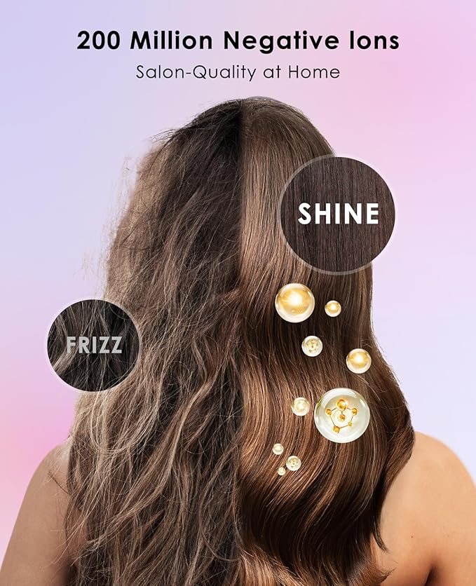 Hair Dryers, Negative Ionic Hair Dryer, High-Speed Blow Dryer with 110, 000 RPM Brushless Motor, Fast Drying Lightweight Travel Hairdryer, Low Noise Home Hair Dryer with Smooth Nozzle