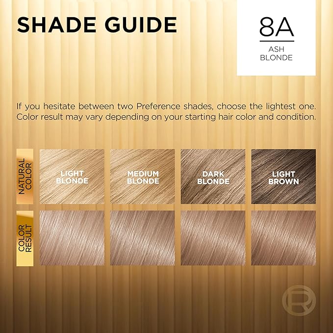 L'Oreal Paris Superior Preference Luminous Fade-Defying Permanent Hair Color, Hair Dye For Up to 9 Weeks of Radiance, Ash Blonde 8A, 1 Hair Dye Kit