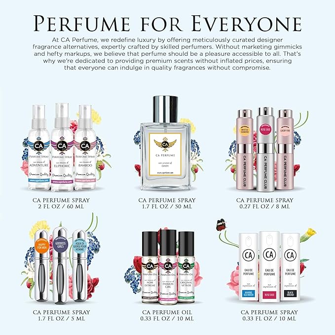 CA Perfume Impression of White Patchouli For Women Fragrance Eau de Parfum Spray Bottle 1.7 Fl Oz/50ml-X1