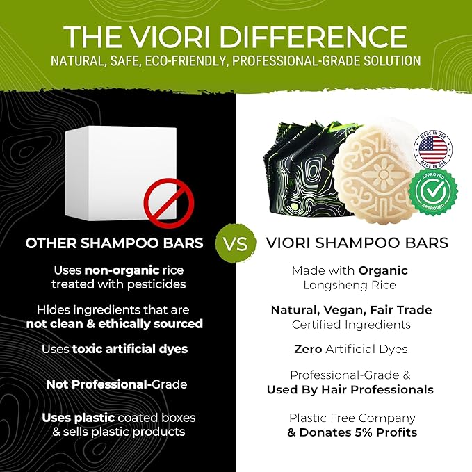 Viori Hidden Waterfall Shampoo Bar - Made with Rice Water for Hair Growth - Handcrafted Sulfate Free Shampoo