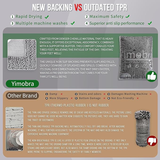 Yimobra Bathroom Rugs Non Slip Washable - Ultra Soft Absorbent Chenille Bath Mat, Quick Dry Shaggy Floor Carpet for Tub Shower, Gray Home Decor Accessories, 24x17 Inch