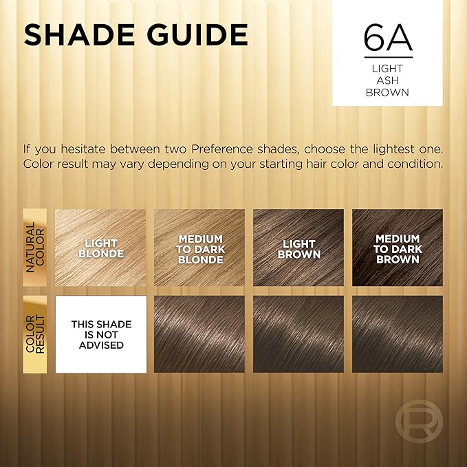 L'Oreal Paris Superior Preference Luminous Fade-Defying Permanent Hair Color, Hair Dye For Up to 9 Weeks of Radiance, Light Ash Brown 6A, 1 Hair Dye Kit