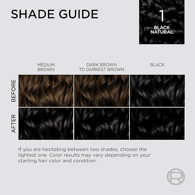 L'Oreal Paris Colorsonic Permanent Hair Dye Cartridge, Vibrant Hair Color for Root Touch Up, Gray Coverage or All Over Color in just 5 Minutes, 1 Natural Black (Coloring Device Sold Separately)