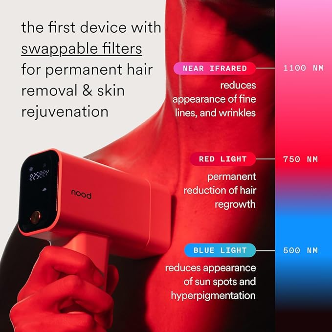 Nood™ NEW Flasher Pro — IPL Laser Hair Removal Device & Anti-Aging Red Light Therapy for Women & Men — Pain-free, Permanent, Visible Results After First Use & Works Everywhere Hair Grows — Gloss White