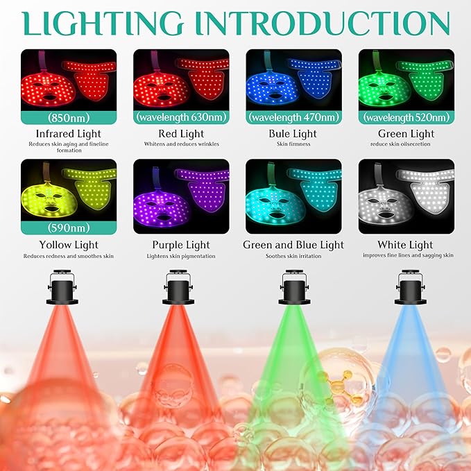 Red Light Therapy Mask Kit, 7+1 Color Near-infrared 850 Light for Neck & Decollete, Portable and Rechargeable, Cordless, Light Therapy At Home and Wireless Led Face Mask [BMask&Neck Pro]