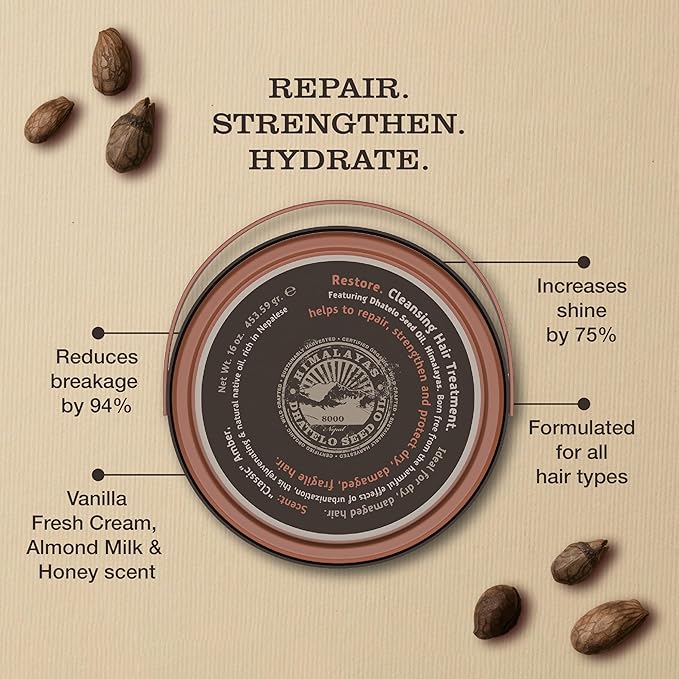 Tweak’d by Nature - Restore Cleansing Hair Treatment, Damaged Hair Treatment, Sulfate Free Conditioner, Shampoo, Detangler, and Intensive Hydrating Solution and Shine Serum (16oz)