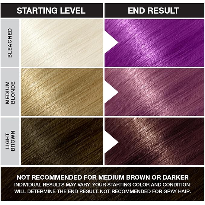 Punky Purple Semi Permanent Hair Color - Vegan & Cruelty-Free Conditioning Hair Dye, Lasts Up to 35 Washes, 3.5 fl oz