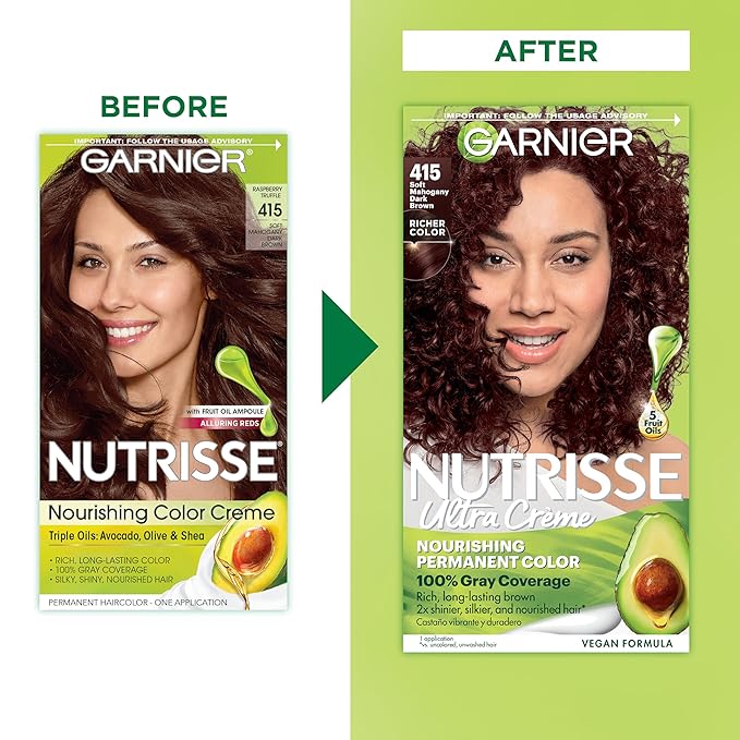Garnier Hair Color Nutrisse Nourishing Creme, 415 Soft Mahogany Dark Brown (Raspberry Truffle) Permanent Hair Dye, 1 Count (Packaging May Vary)