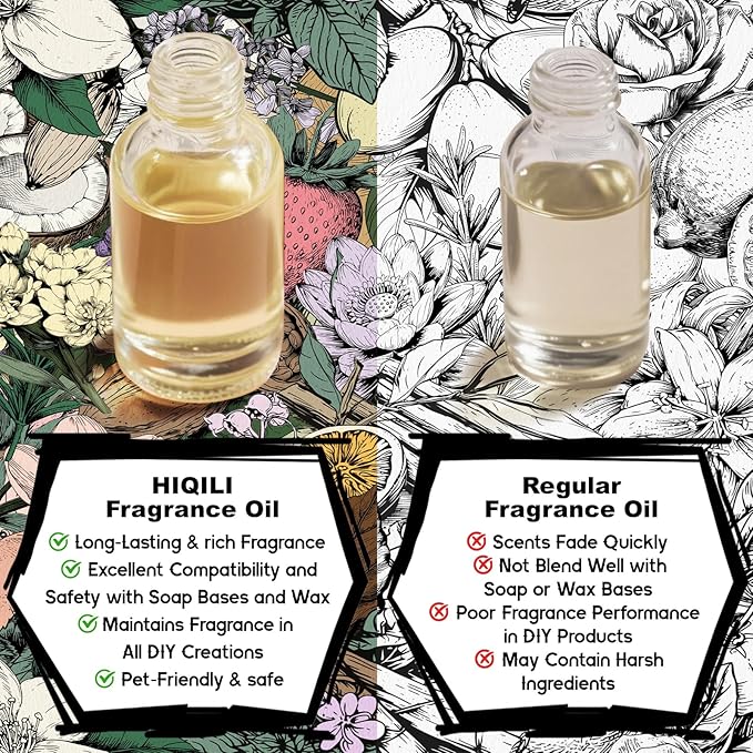 HIQILI Rose Fragrance Oil for Candle & Soap Making, Essential Oil for Diffuser, Floral Scents, Add to Laundry Dryer Balls - 1 Fl Oz