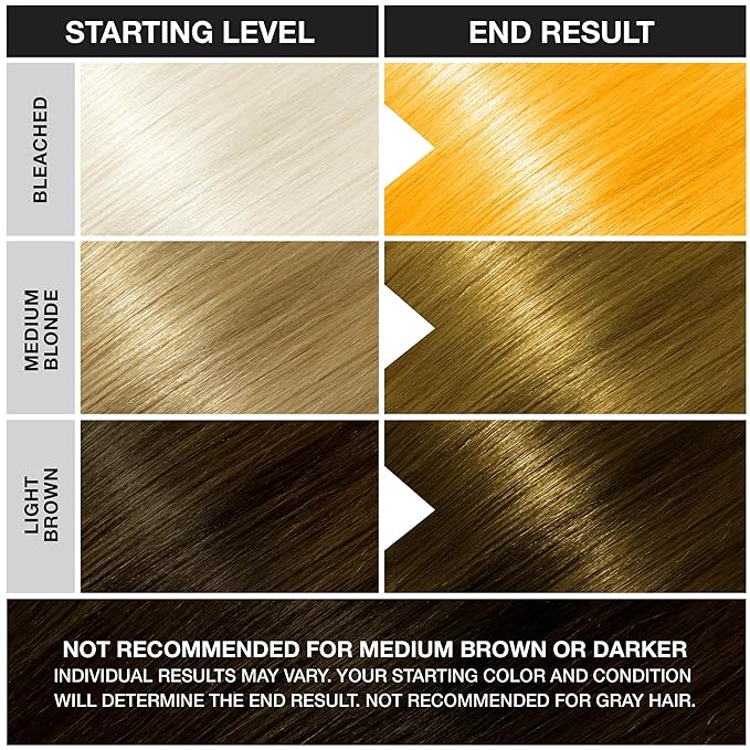 Punky Bright Yellow Semi Permanent Hair Color - Vegan & Cruelty-Free Conditioning Hair Dye, Lasts Up to 35 Washes, 3.5 fl oz