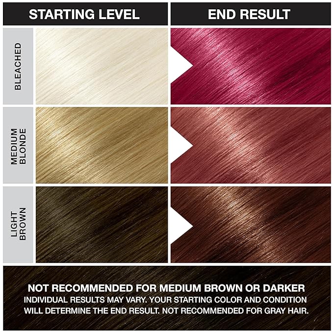 Punky Red Wine Semi Permanent Hair Color - Vegan & Cruelty-Free Conditioning Hair Dye, Lasts Up to 35 Washes, 3.5 fl oz