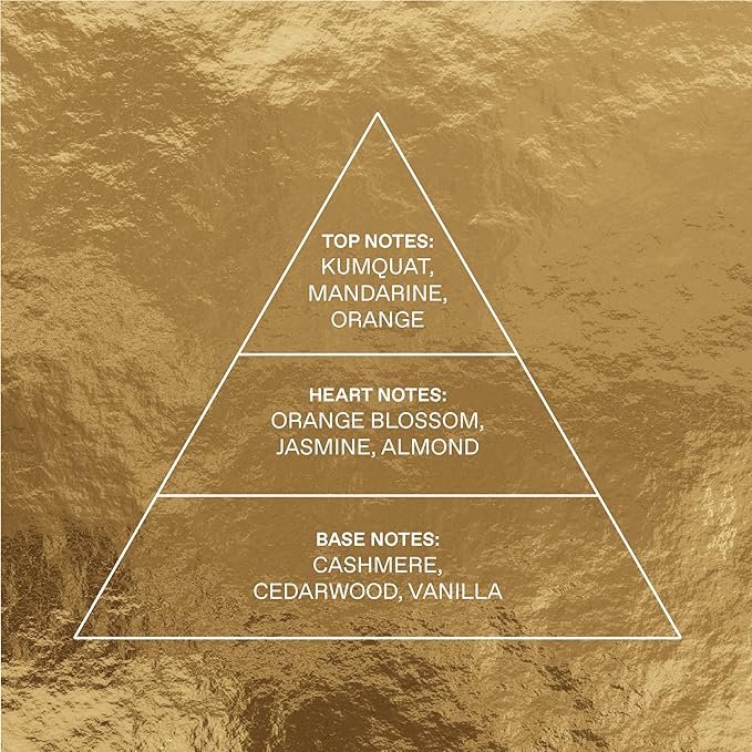 KORRES Eau de Toilette, Cashmere Kumquat Fragrance for Women and Men, Citrus Floral Woody Perfume with Orange Blossom, Vanilla & Cedarwood, Inspired by Greek Island Scents, 1.69 Fl Oz