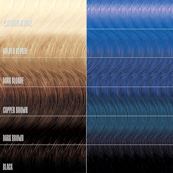 Overtone Daily Color Depositing Conditioner - 4.5oz Temporary Coloring Conditioner with Shea Butter & Coconut Oil - Refresh Color & Prevent Fading - Vegan & Cruelty-Free, Extreme Blue is Cosmic Cobalt