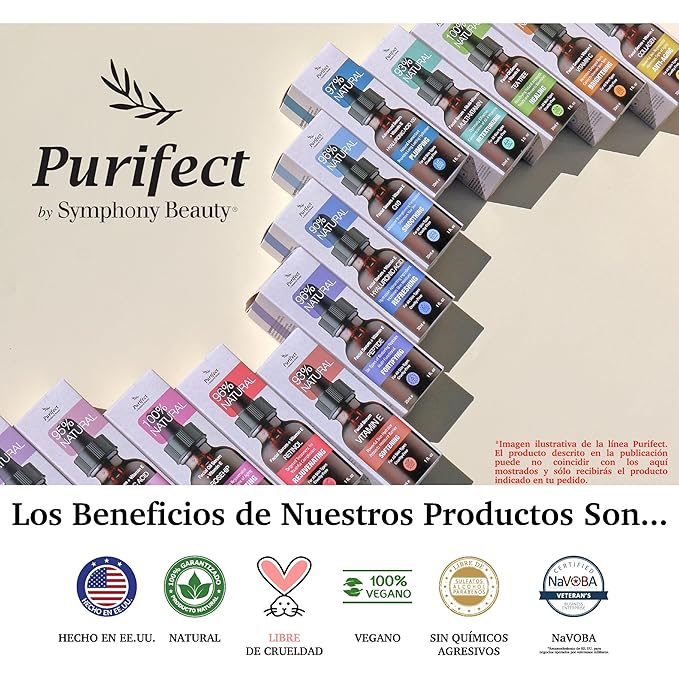 Purifect Smoothing Coenzyme Q10 Facial Serum for Anti Aging, Wrinkles, and Hydration with Vitamin E – Made in USA | Ceramide NP for Moisture Barrier + (Anise) Extract to Clarify Skin