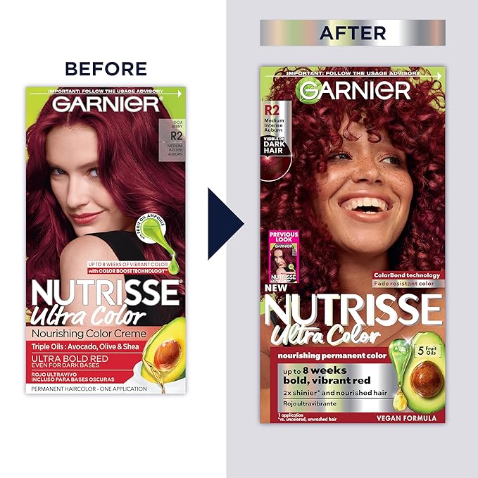 Garnier Hair Color Nutrisse Ultra Color Nourishing Creme, R2 Medium Intense Auburn (Goji Berry) Red Permanent Hair Dye, 1 Count (Packaging May Vary)