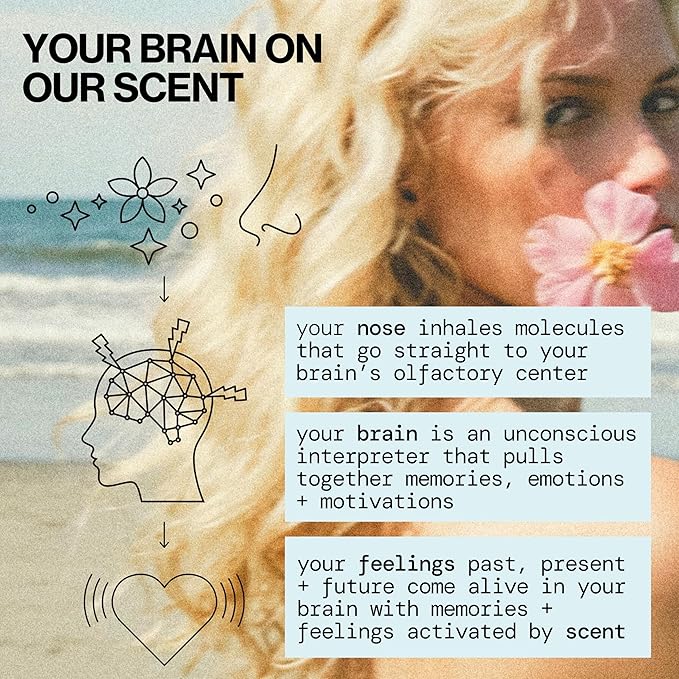 Pacifica Dream Moon Spray Perfume 2 fl oz – Bergamot, Pink Rose, Vanilla, Sandalwood & Patchouli – Clean, Vegan & Cruelty-Free Natural Perfume