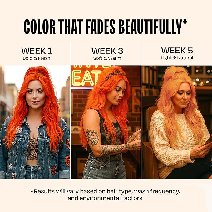 Overtone Semi Permanent Hair Color Conditioner, Poppy Orange, 8 oz, Nourishing, Damage-Free, Color Depositing Mask for All Hair Types with Shea Butter & Coconut Oil, Vegan & Cruelty-Free