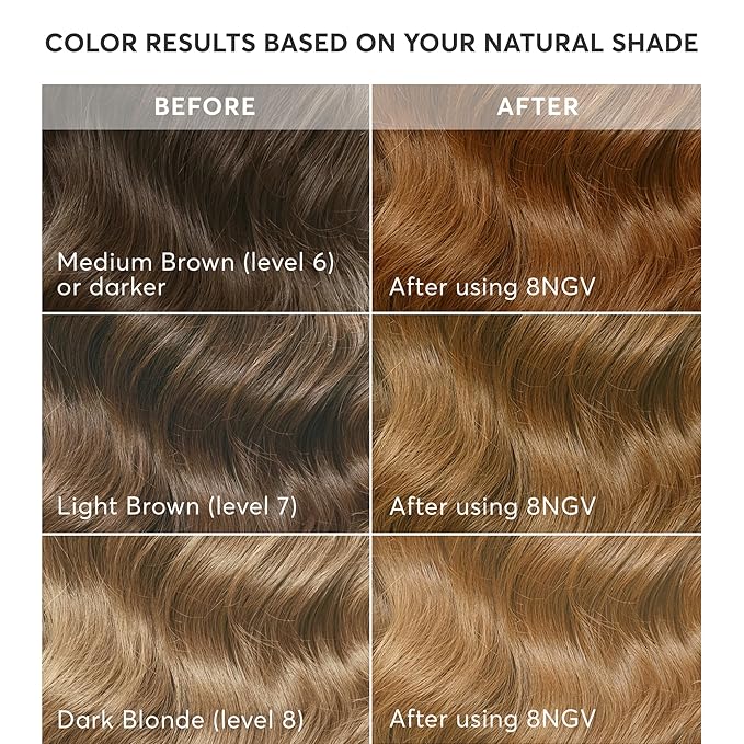 Madison Reed Radiant Hair Color Kit | 8NGV Dark Golden Blonde with Champagne Tones (Sicily) for 100% Gray Hair Coverage | Dimensional Permanent Hair Dye | PPD-Free & Ammonia-Free | 1 Pack