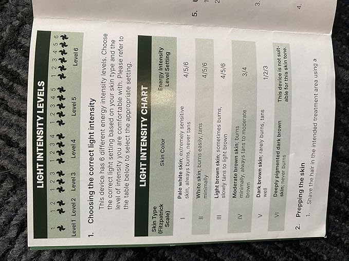 IPL Laser Hair Removal, Painless Hair Remover for Women & Men, Ideal for Armpits, Legs, Face & Bikini, At-Home Long-Lasting Hair Reduction