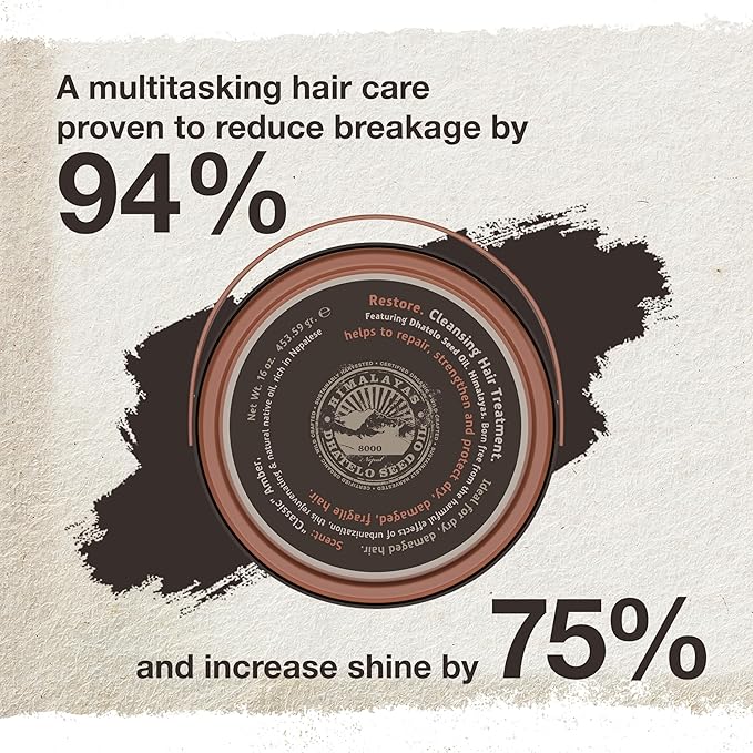 Tweak’d by Nature - Restore Cleansing Hair Treatment, Damaged Hair Treatment, Sulfate Free Conditioner, Shampoo, Detangler, and Intensive Hydrating Solution and Shine Serum (16oz)