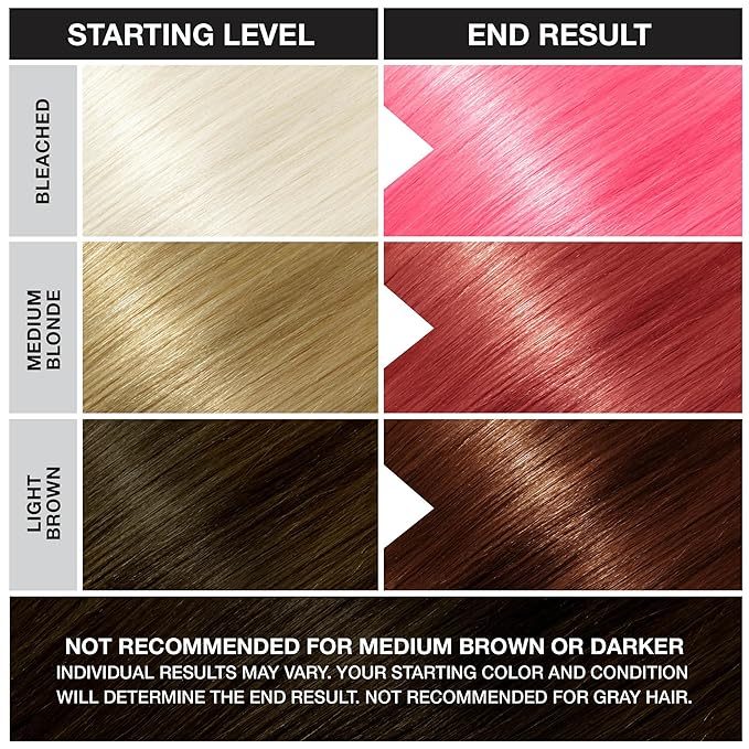 Punky Cotton Candy Semi Permanent Hair Color - Vegan & Cruelty-Free Conditioning Hair Dye, Lasts Up to 35 Washes, 3.5 fl oz