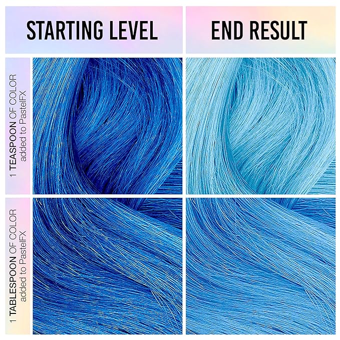 Punky PastelFX Shade Adjustor Semi Permanent Hair Color - Vegan, Cruelty-Free Conditioning Hair Dye, Lasts Up to 35 Washes, 3.5 fl oz